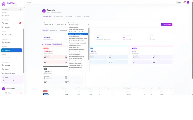 BnBFlow: Reports · filter one property