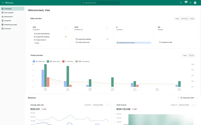 Guesty: Dashboard