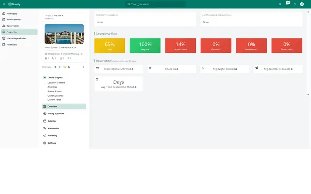 Guesty: Property · overview