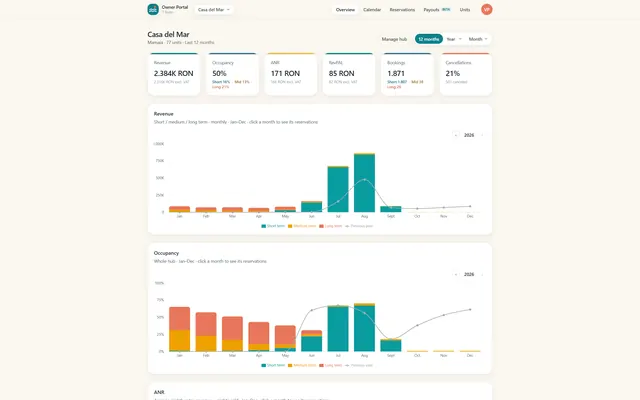 hub24 overview